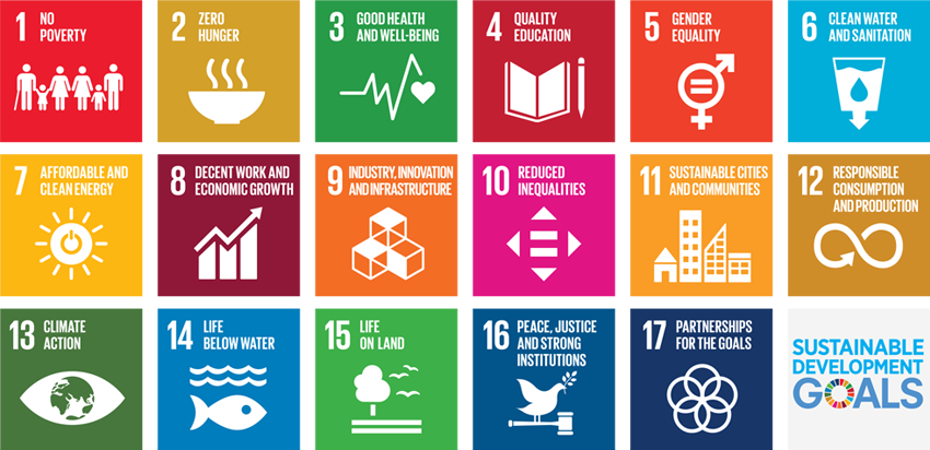 Sustainable Development Goals 850X412